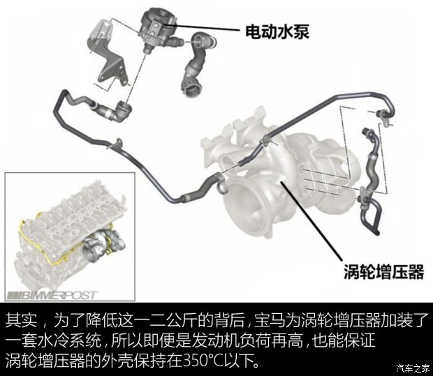 汽車(chē)之家