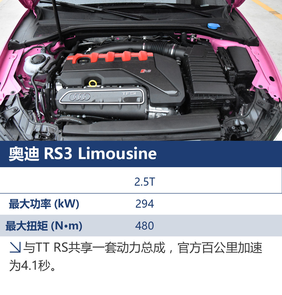 賽道試駕奧迪RS3 Limousine 